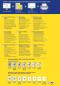 Preview: Avery zweckform typenschild-labels 25,4x10mm l6008-20 silber, laser 3780 st./20 bl. - Avery-zweckform-l6008-20-4004182060087-07.jpg