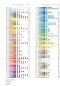 Preview: Caran d'ache farbstifte supracolor 3,8mm 3888.011 lichtgelb - Caran-dache-3888.011-7610186845345-2.jpg