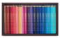 Preview: Caran d'ache farbstifte supracolor 3,8mm 3888.920 ass. in holzschachtel 120 stk. - Caran-dache-3888.920-7610186049200-04.jpg