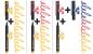 Preview: Chameleon fineliner set 0.3mm fl0604 6 farben cool - Chameleon-fl0604-0812751023098-02.jpg