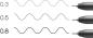 Preview: Copic multiliner 22075631 schwarz 3 stück - Copic-22075631-4013695266046-07.jpg