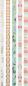 Preview: I am creative washi tape 4085.109 set 2, 5 stk. - I-am-creative-4085.109-7611983201273-02.jpg
