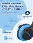 Preview: Iclever headphones kids bt led c03-1702n-10 74/85/94 db, 55h black - Iclever-c03-1702n-10-6934911798388-02.jpg