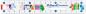 Preview: Pelikan lineal combino 15cm 811224 weiss tier-motive - Pelikan-811224-4012700811226-02.jpg