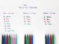 Preview: Pilot roller v-ball 0.5mm bl-vb5-b schwarz - Pilot-bl-vb5-b-4902505085406-03.jpg