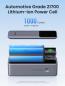 Preview: Ugreen nexode power bank 25000mah 35525b 200w fast charging - Ugreen-35525b-6941876242931-10.jpg