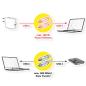 Preview: Value usb-c-c, lade & datenkabel 11.99.8308 black, st/st, pd3.0/100w 1m - Value-11.99.8308-7630049624931-02.jpg