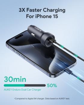 Aukey enduro dual car charger cc-y23 65w, usb c, pd, black - Aukey-cc-y23-0689323787234-05.jpg