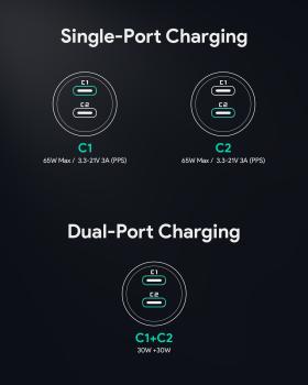 Aukey enduro dual car charger cc-y23 65w, usb c, pd, black - Aukey-cc-y23-0689323787234-08.jpg