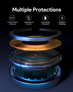 Aukey magfusion aura magnetic 15w lc-mc10 wireless charger qi2 - Aukey-lc-mc10-0689323787036-08.jpg