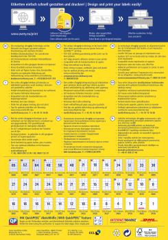 Avery zweckform etiketten 48x21mm 3650 weiss 5200 stk./100 blatt - Avery-zweckform-3650-4004182036501-07.jpg