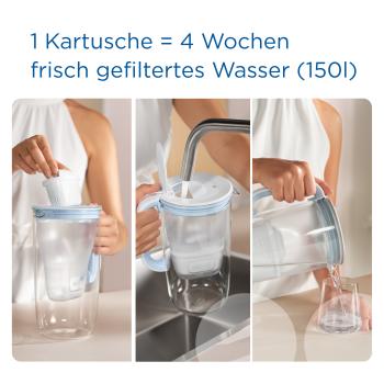 Brita kartuschen maxtra+ 1050840 6 stück - Brita-1050840-4006387122041-02.jpg