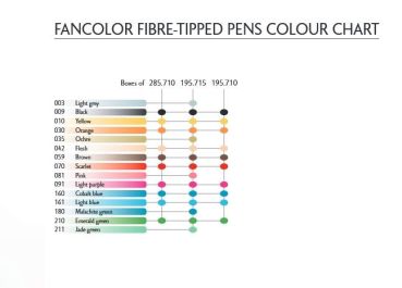 CARAN D'ACHE Fasermalstift Fancolor Maxi 195.070 scharlach