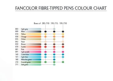 CARAN D'ACHE Fasermalstift Fancolor Maxi 195.081 rosa