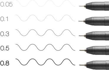 Copic multiliner 22075635 schwarz 5 stück - Copic-22075635-4013695266084-06.jpg