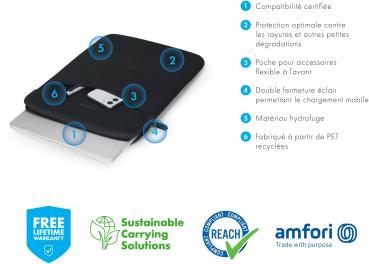 Dicota sleeve eco slim s d31992-dfs microsoft surface - Dicota-d31992-dfs-7640239420472-10.jpg