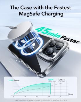 Esr classic hybrid case magsafe 1a75001 +stand iph 16 pro max clear - Esr-1a75001-4894240219621-04.jpg