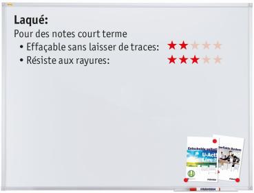 Franken whiteboard 100x150cm sc3109 x-tra!line lackiert - Franken-sc3109-4016946705660-02.jpg