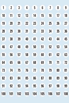 HERMA Zahlenetiketten 8mm 4128 1-540 5 Stück