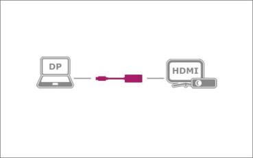 Icy box displayport 1.2 ib-ac508a zu hdmi adapter - Icy-box-ib-ac508a-4250078168584-04.jpg