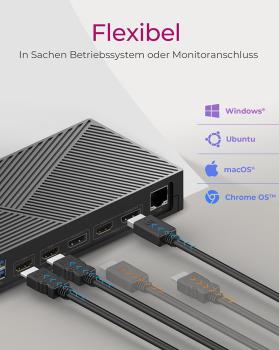 Icy box usb-c triple dockingstation ib-dk2246ac hybrid 4k, 3xhdmi & 2xdp,6usb - Icy-box-ib-dk2246ac-4250078173342-03.jpg