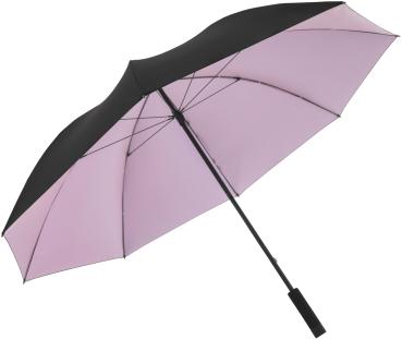 KNIRPS Regenschirm U.900 HeatShield 2900.100.9 schwarz/rosa manual