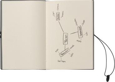 Kolma notizbuch smooth a5 06.442.20 2in1 schwarz/grün 224 blatt - Kolma-06.442.20-7611967060759-02.jpg