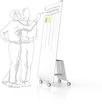 Magnetoplan design-thinking whiteboard set 12412192 mit base 178x90cm - Magnetoplan-12412192-4013695061061-04.jpg
