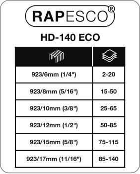 Rapesco blockheftgerät 1396 weiss 140 blatt - Rapesco-1396-5018505035453-04.jpg