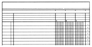 Simplex statistikbuch a4 19085 3 kolonnen, grün 40 blatt - Simplex-19085-7611468190856-02.jpg