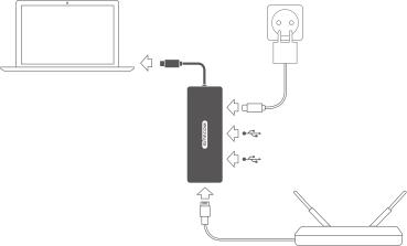 Sitecom usb-c to gb lan adapter cn-378 2x usb-a usb-c pd - Sitecom-cn-378-8716502030538-02.jpg