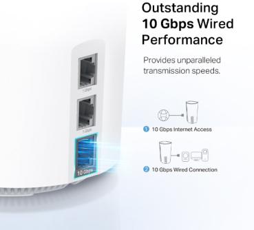 Tp-link deco xe200(2-pack) deco xe200(2-pack) axe1100 whm wifi 6e system - Tp-link-deco-xe200(2-pack)-4897098687697-03.jpg