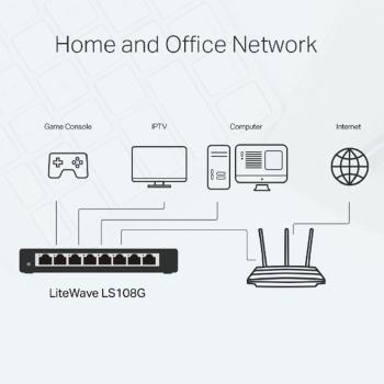 Tp-link litewave 8-port switch ls108g 8gb rj45 ports, steel case - Tp-link-ls108g-6935364085452-06.jpg