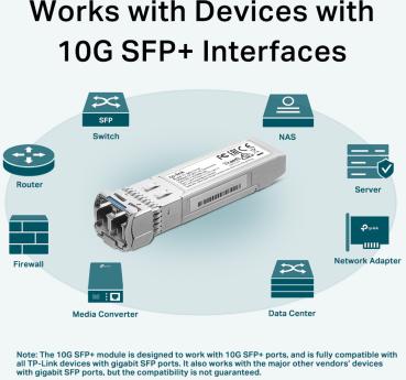 Tp-link sm5110-lr sm5110-lr 10gb-lr sfp+ lc transceiver - Tp-link-sm5110-lr-4897098682807-03.jpg