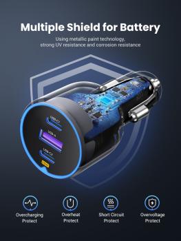 Ugreen fast car charger 75w 3-port 35024 2x usb-c, 1x usb-a - Ugreen-35024-6941876230242-04.jpg