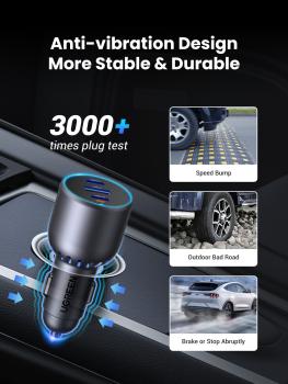 Ugreen fast car charger 75w 3-port 35024 2x usb-c, 1x usb-a - Ugreen-35024-6941876230242-05.jpg