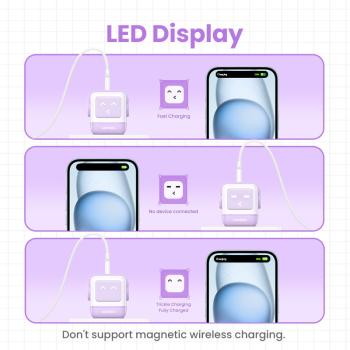 Ugreen nexode rg 65w 3-port gan 35291 2x usb-c,1xusb-a, purple - Ugreen-35291-6941876232918-04.jpg