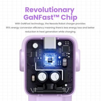Ugreen nexode rg 65w 3-port gan 35291 2x usb-c,1xusb-a, purple - Ugreen-35291-6941876232918-09.jpg