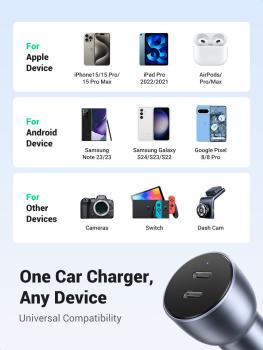 Ugreen fast car charger 50w 70594 usb-c pd+usb-c pd - Ugreen-70594-6957303875948-10.jpg