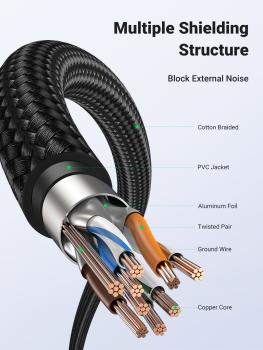 Ugreen cable cat 7 ethernet 80423 braided, 2m (bb) - Ugreen-80423-6957303884230-08.jpg