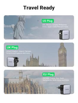 Ugreen worldwide travel fastcharger 90409 65w,usb-a,2x usb-c,gan tech - Ugreen-90409-6957303894093-09.jpg