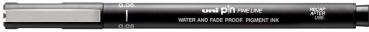 Uni-ball fineliner pin 0,05mm pin005200b schwarz - Uni-ball-pin005200b-4902778798805-02.jpg