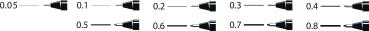 Uni-ball fineliner pin 0,8mm pin08200(s)b schwarz - Uni-ball-pin08200(s)b-4902778915448-03.jpg