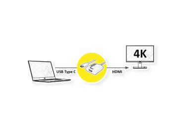 Value usb-c 3.1 - hdmi adapter 12.99.3210 white, st/bu, 2160p, 10cm - Value-12.99.3210-7611990150830-03.jpg
