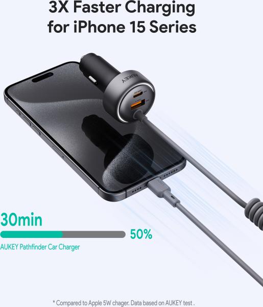 Aukey pathfinder sling car char. cc-p2 2-port,usb-a&c,buit-in-cable - Aukey-cc-p2-0689323788149-02.jpg