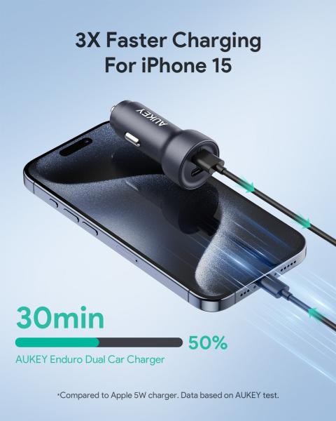 Aukey enduro dual car charger cc-y23 65w, usb c, pd, black - Aukey-cc-y23-0689323787234-05.jpg
