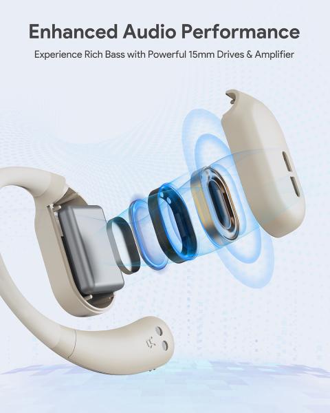 Aukey sports fit open-ear tws ep-s1 wh white - Aukey-ep-s1-wh-0689323787906-04.jpg