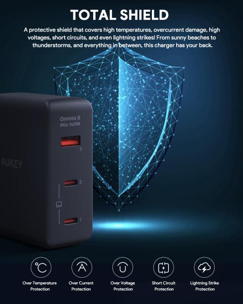 Aukey omniamix ii 140w gan pd pa-b7o bk 3-port, wall charger black - Aukey-pa-b7o-bk-0689323785780-08.jpg