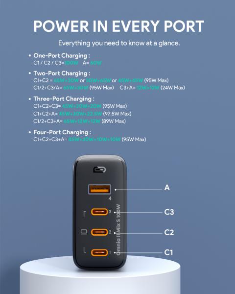 Aukey omniamix ii 100w gan pd pa-b7s bk 4-port, wall charger black - Aukey-pa-b7s-bk-0689323785575-10.jpg