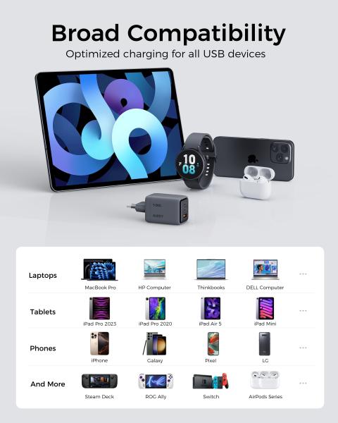 Aukey comet mix 100w gan pd pa-c5 4-port, wall charger grey - Aukey-pa-c5-0689323788217-09.jpg